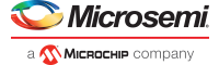 Microsemi